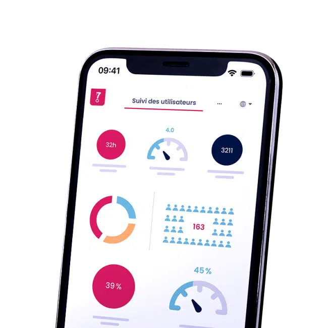 application MILA