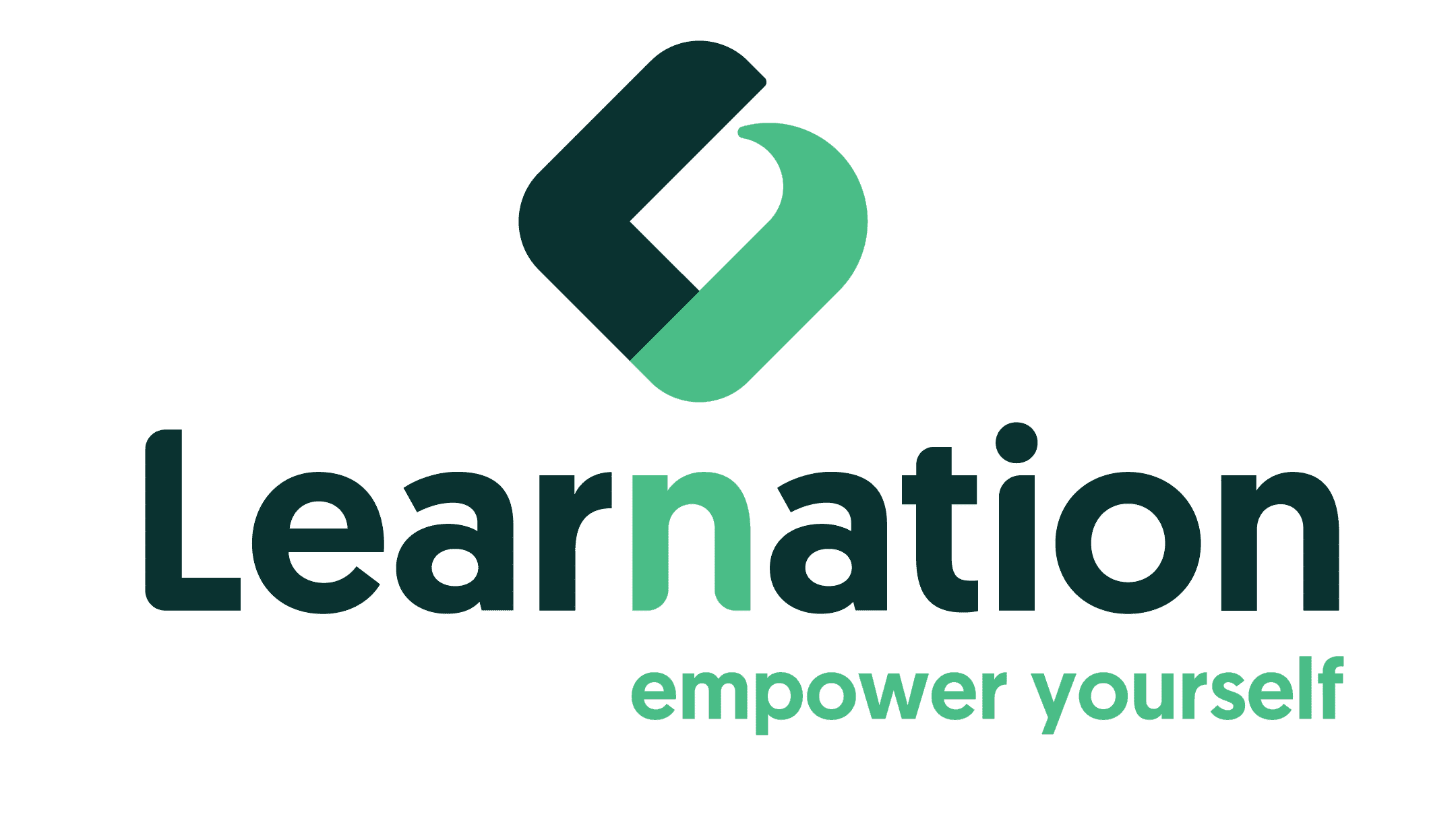 Logo Learnation Group